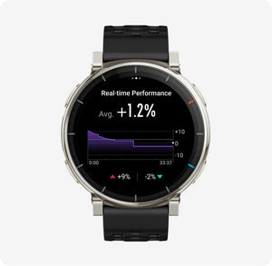 Rendimiento en tiempo real