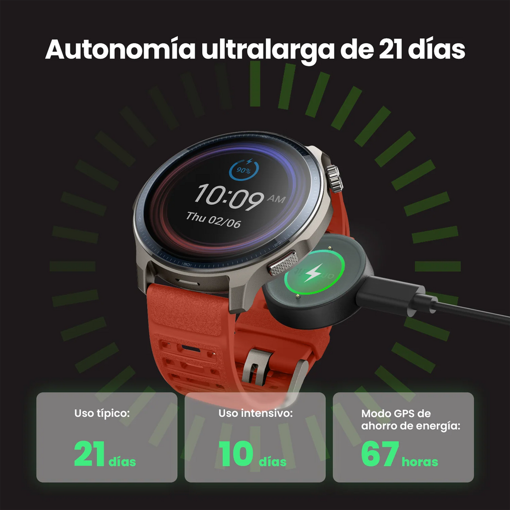Amazfit Balance 2